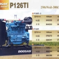 Động Cơ Diesel Hyundai P126TI